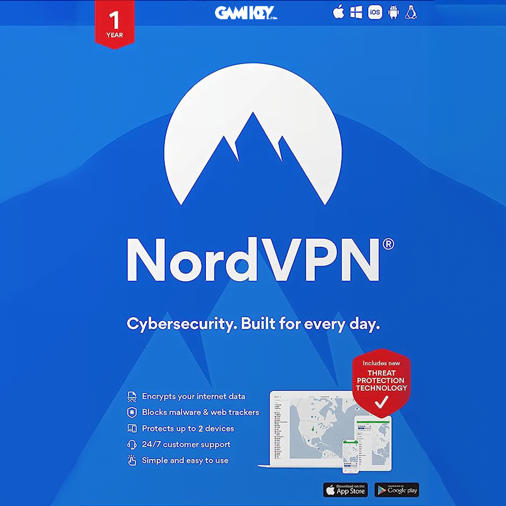 Tài khoản NordVPN 12 tháng