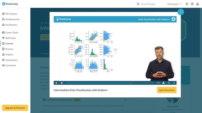 Mua tài khoản datacamp