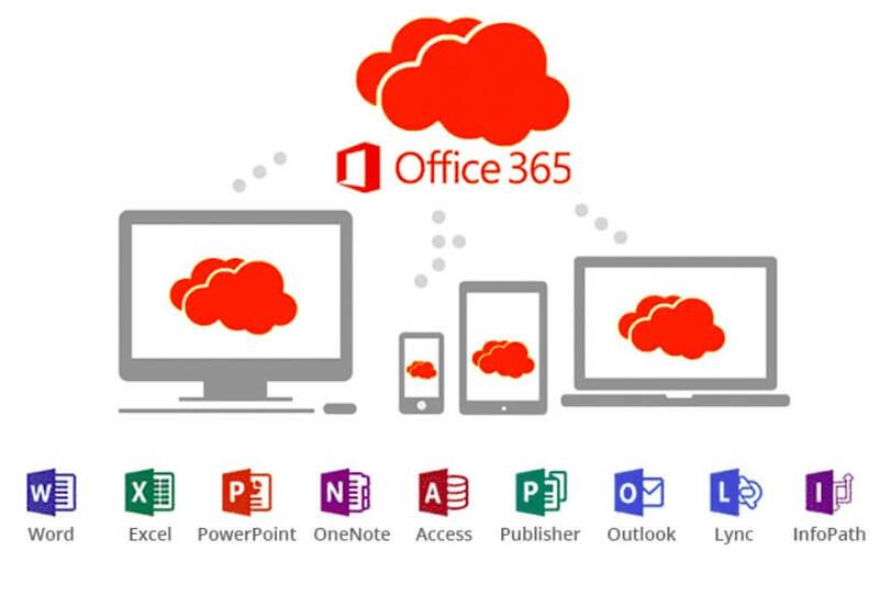 Mua tài khoản Office 365 