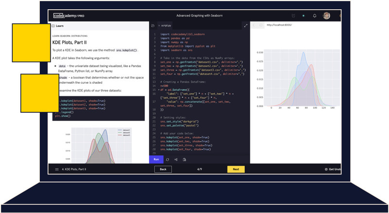 tài khoản Codecademy Pro 