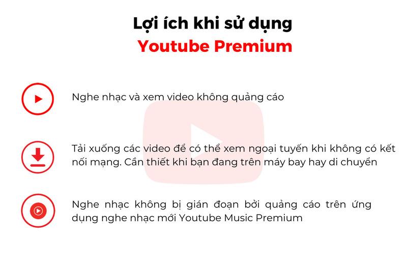 Youtube music premium