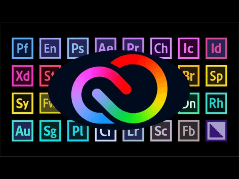 Adobe Encoder là gì?