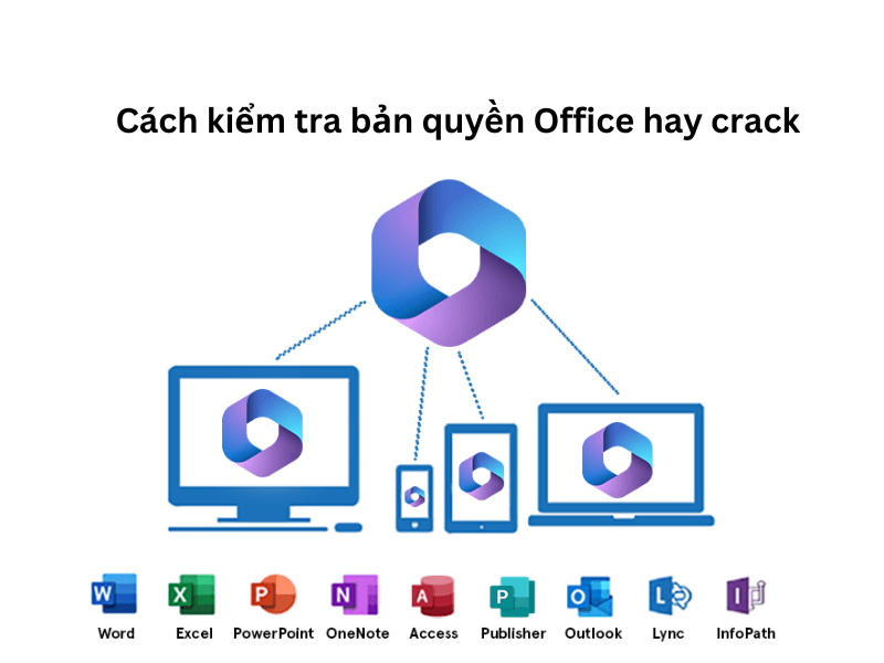 cách kiểm tra office bản quyền hay crack