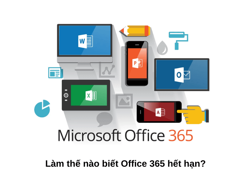 hết hạn office 365