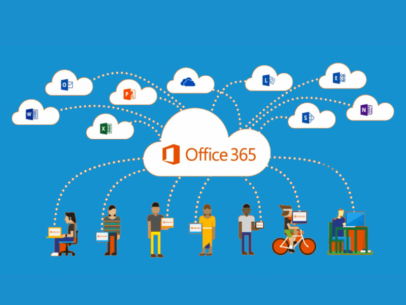 tổng quan về office 365