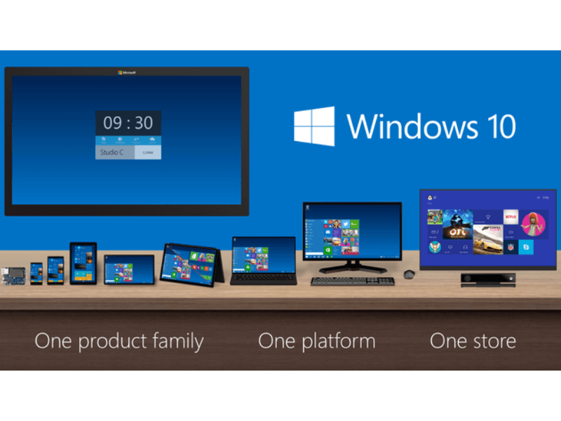 windows 10 là gì? các phiên bản của windows 10