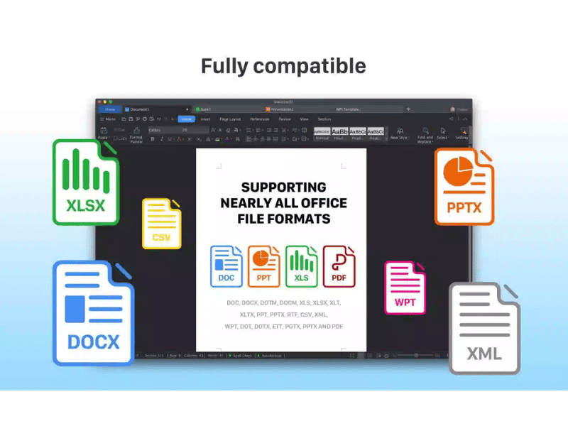 wps office là gì