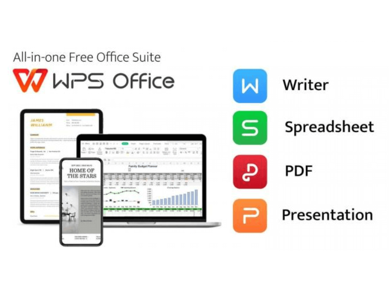 wps office là gì