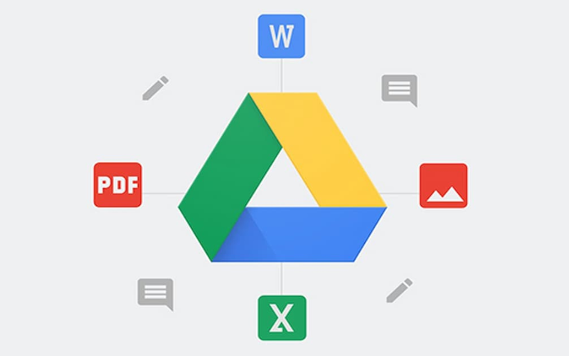 ưu điểm và nhược điểm của google drive