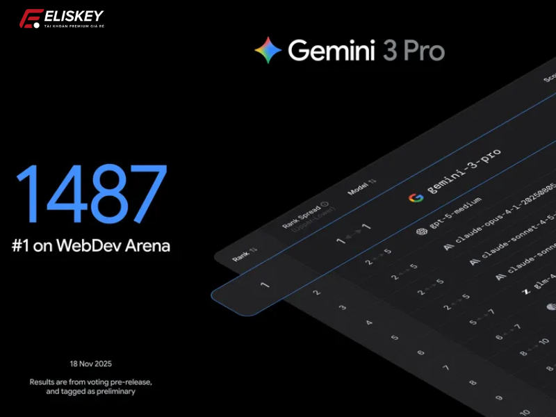 Google Antigravity – Gemini 3