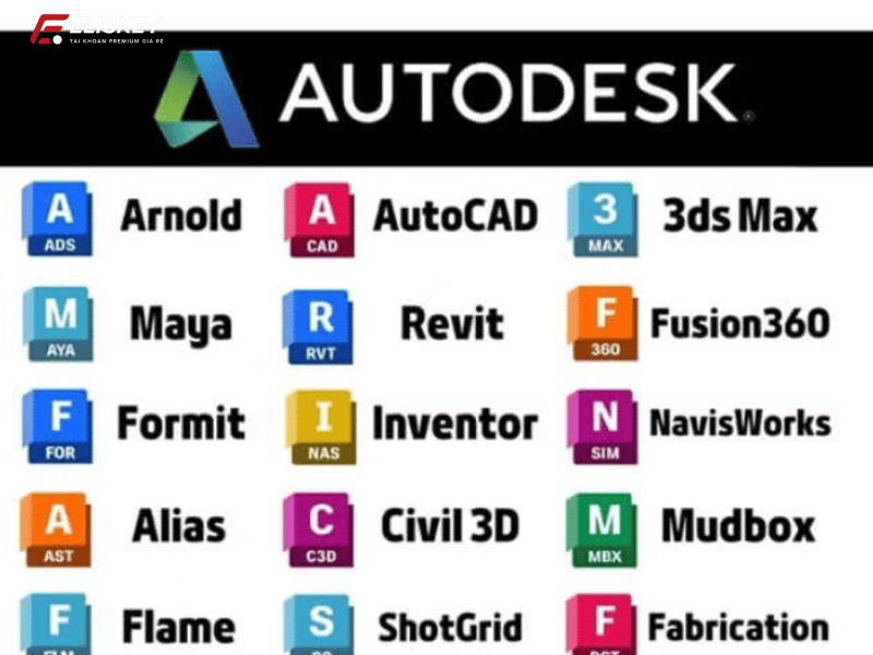 Nâng cấp Autodesk All App