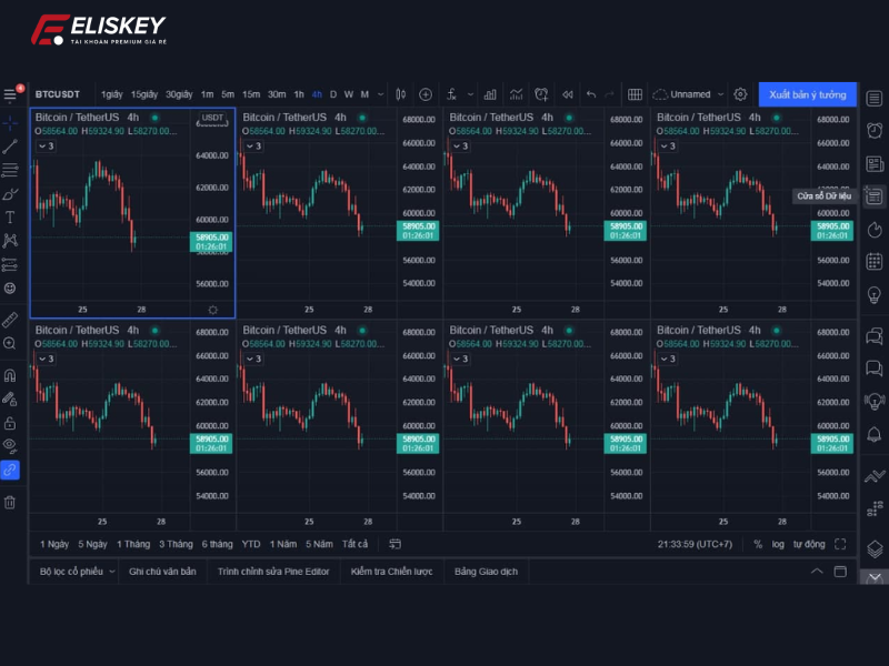 Tài khoản Tradingview