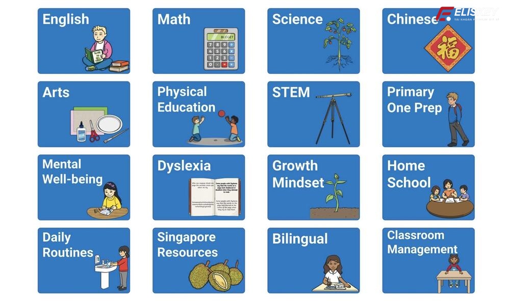 Mua tài khoản Twinkl