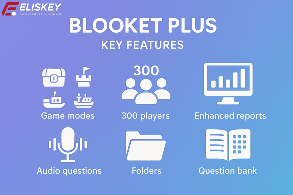 Mua tài khoản Blooket