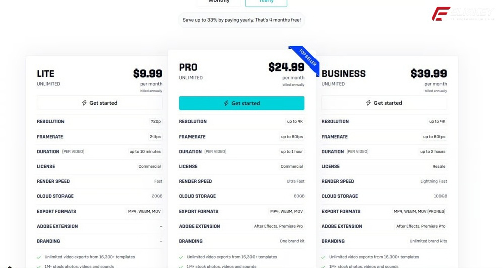 Mua tài khoản Videobolt 