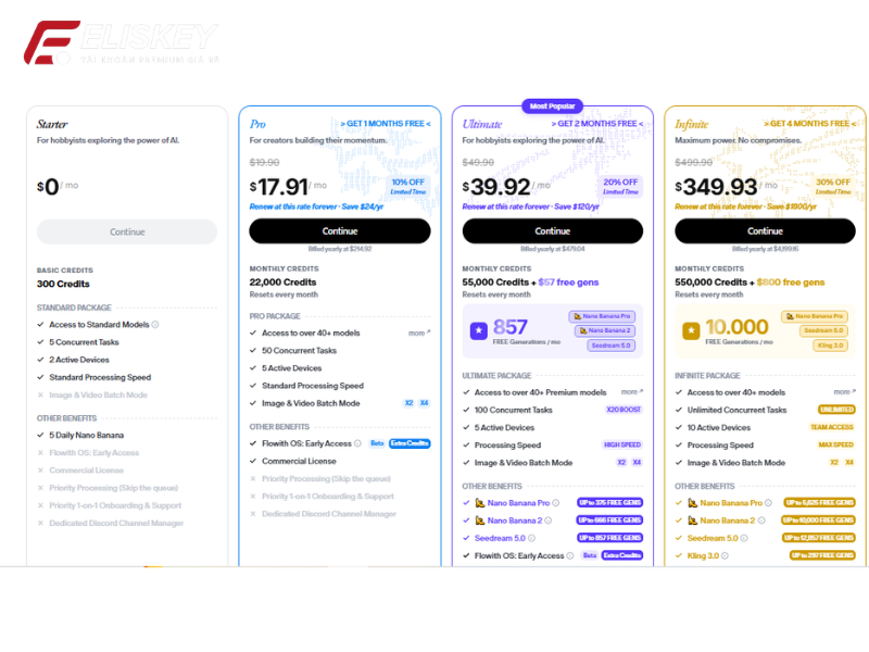 Tài khoản Flowith